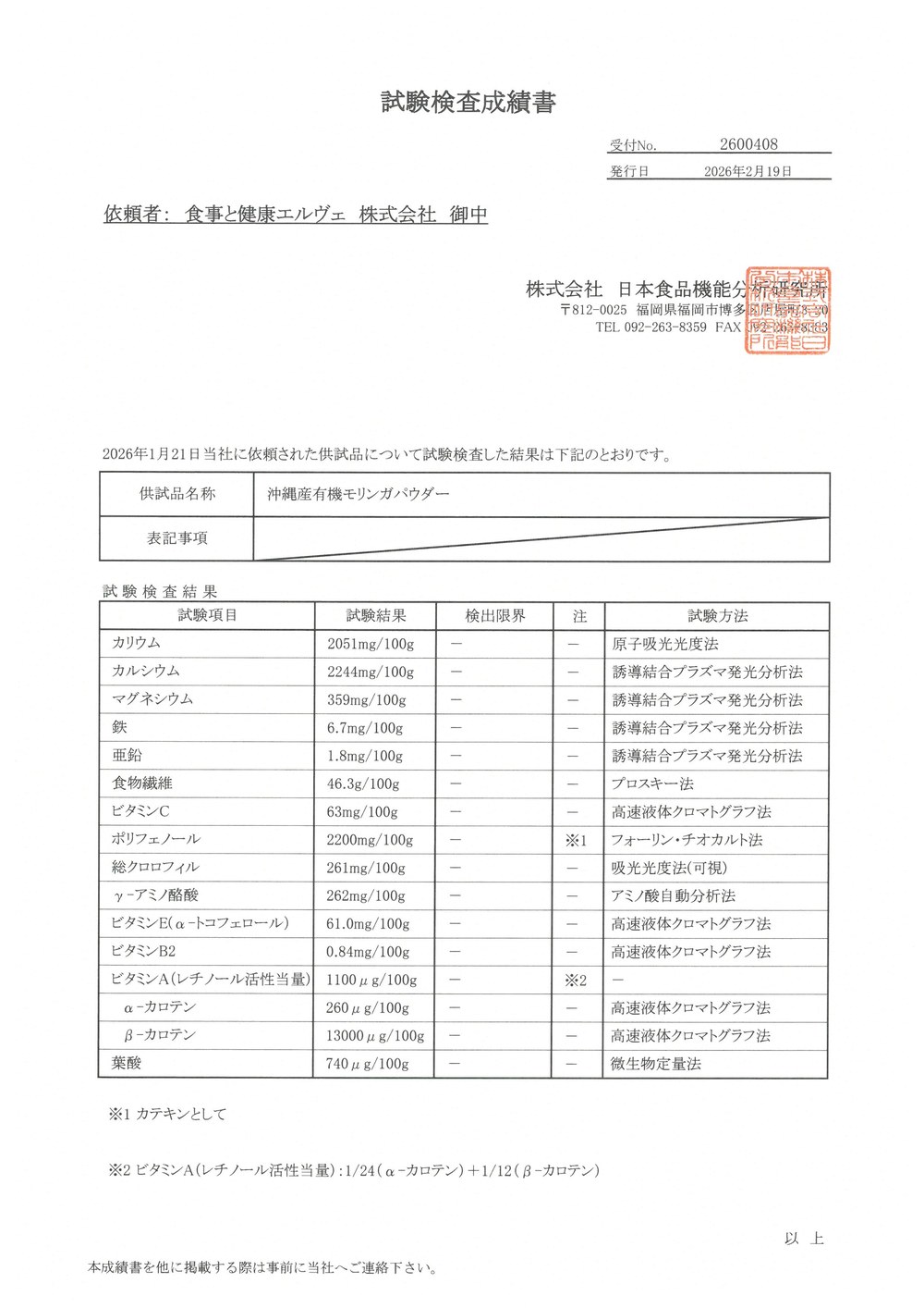 試験検査成績書（株式会社日本食品機能分析研究所発行）